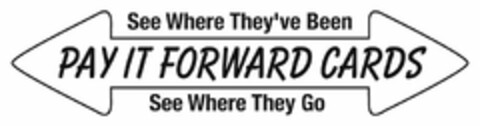 PAY IT FORWARD CARDS SEE WHERE THEY'VE BEEN SEE WHERE THEY GO Logo (USPTO, 10.05.2016)