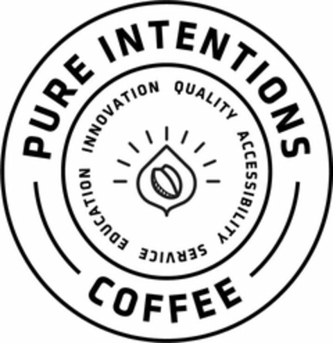 PURE INTENTIONS COFFEE INNOVATION QUALITY ACCESSIBILITY SERVICE EDUCATION Logo (USPTO, 11.02.2020)