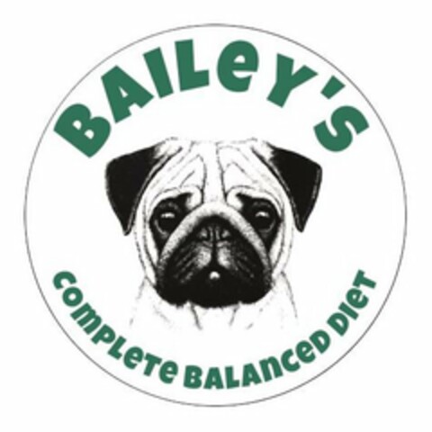 BAILEY'S COMPLETE BALANCED DIET Logo (USPTO, 08.03.2018)