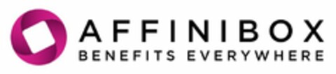 AFFINIBOX BENEFITS EVERYWHERE Logo (USPTO, 18.08.2015)