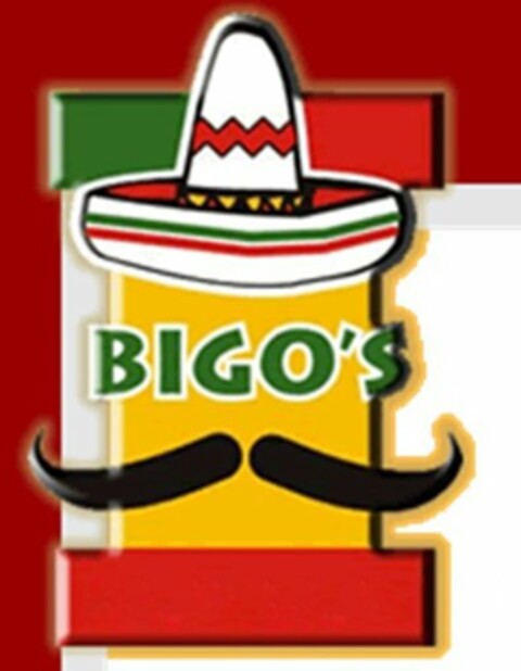 BIGO'S Logo (USPTO, 04.01.2017)