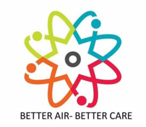 BETTER AIR-BETTER CARE Logo (USPTO, 03.12.2014)