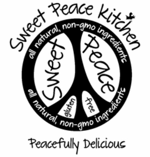 SWEET PEACE KITCHEN ALL NATURAL, NON-GMO INGREDIENTS SWEET PEACE GLUTEN FREE PEACEFULLY DELICIOUS Logo (USPTO, 05.06.2015)