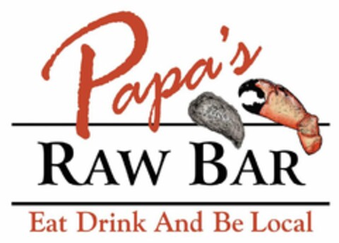 PAPA'S RAW BAR EAT DRINK AND BE LOCAL Logo (USPTO, 08/04/2017)