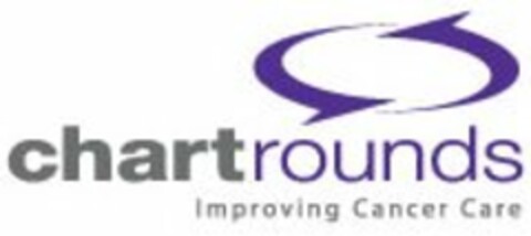 CHARTROUNDS IMPROVING CANCER CARE Logo (USPTO, 19.10.2012)