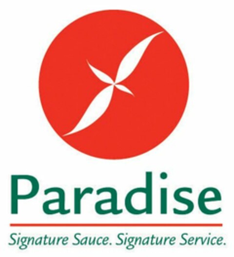 PARADISE SIGNATURE SAUCE. SIGNATURE SERVICE. Logo (USPTO, 17.01.2014)