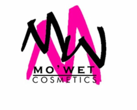 MW M MO'WET COSMETICS Logo (USPTO, 09.09.2013)