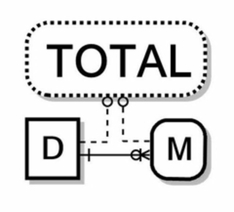 TOTAL D M Logo (USPTO, 27.08.2016)