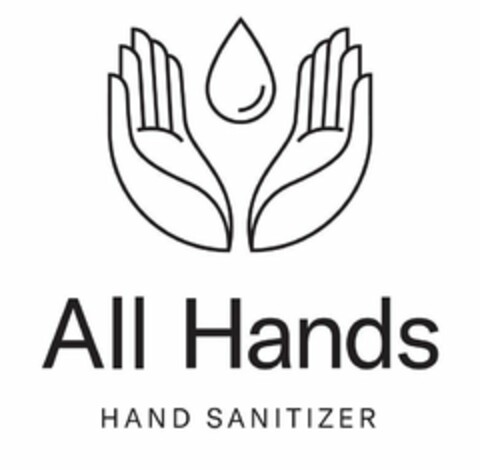 ALL HANDS HAND SANITIZER Logo (USPTO, 03/29/2020)