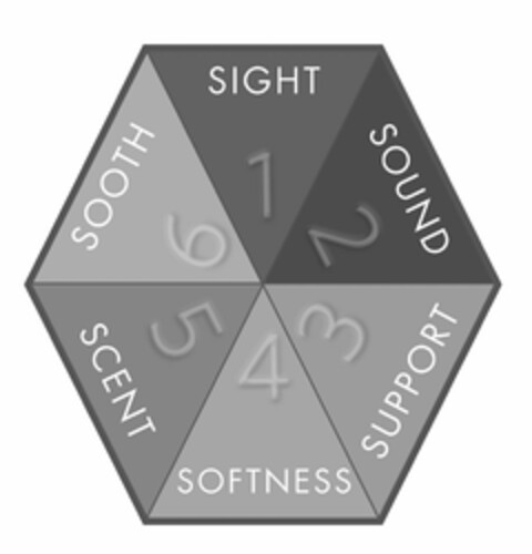 SIGHT SOUND SUPPORT SOFTNESS SCENT SOOTH 1 2 3 4 5 6 Logo (USPTO, 10/18/2011)