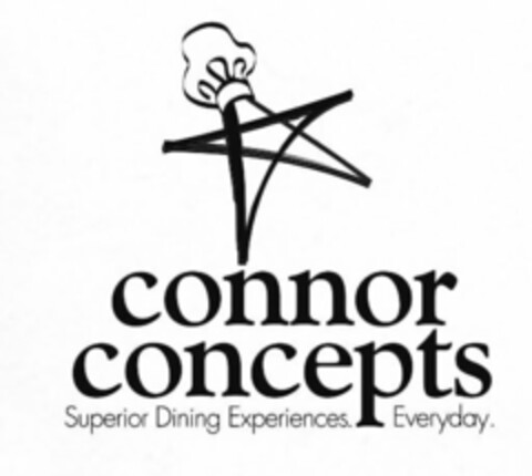 CONNOR CONCEPTS SUPERIOR DINING EXPERIENCES. EVERYDAY. Logo (USPTO, 05.02.2014)