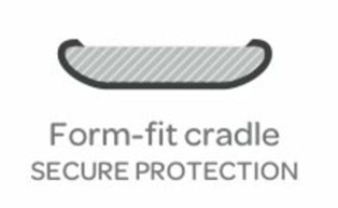 FORM-FIT CRADLE SECURE PROTECTION Logo (USPTO, 23.02.2012)