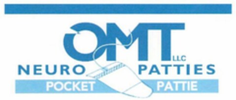 OMT LLC NEURO PATTIES POCKET PATTIE Logo (USPTO, 04.09.2014)