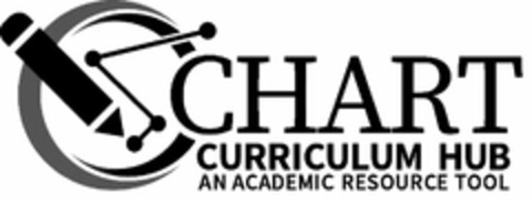 CHART CURRICULUM HUB AN ACADEMIC RESOURCE TOOL Logo (USPTO, 09.10.2019)