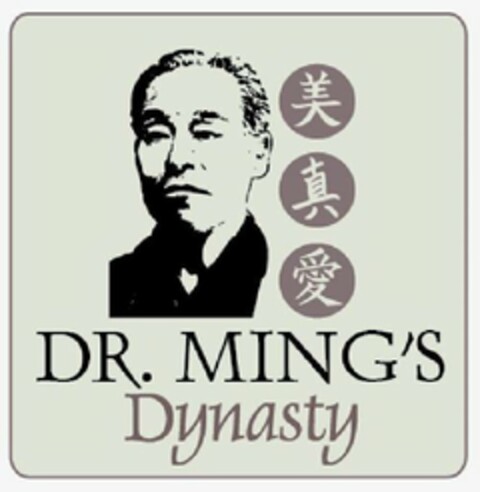 DR. MING'S DYNASTY Logo (USPTO, 03.09.2010)