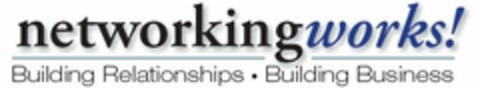 NETWORKINGWORKS! BUILDING RELATIONSHIPS·BUILDING BUSINESS Logo (USPTO, 11/01/2011)