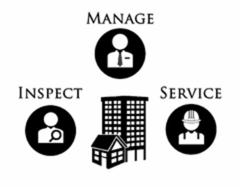 MANAGE INSPECT SERVICE Logo (USPTO, 13.12.2016)