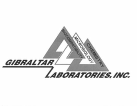 GIBRALTAR LABORATORIES, INC. BIOCOMPATIBILITY MICROBIOLOGY CHEMISTRY Logo (USPTO, 22.12.2010)