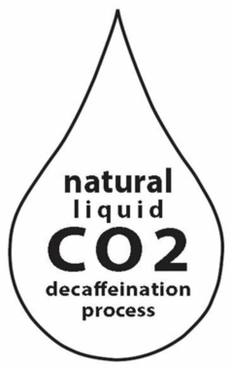 NATURAL LIQUID CO2 DECAFFEINATION PROCESS Logo (USPTO, 07/01/2020)