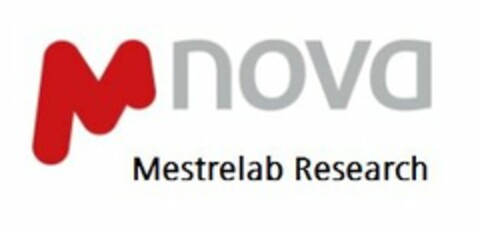 M NOVA MESTRELAB RESEARCH Logo (USPTO, 27.01.2016)