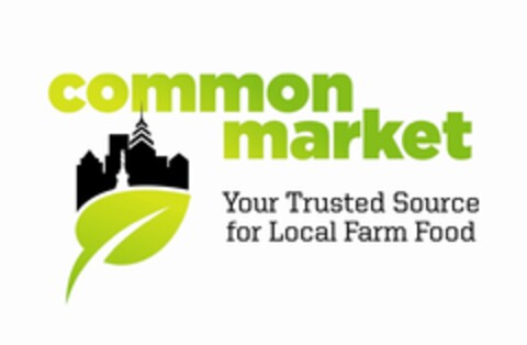 COMMON MARKET YOUR TRUSTED SOURCE FOR LOCAL FARM FOOD Logo (USPTO, 06.12.2010)