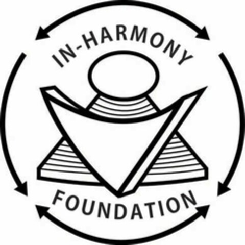 IN-HARMONY FOUNDATION Logo (USPTO, 23.12.2010)