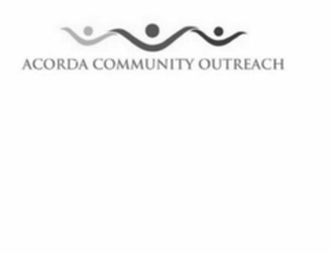 ACORDA COMMUNITY OUTREACH Logo (USPTO, 30.06.2017)