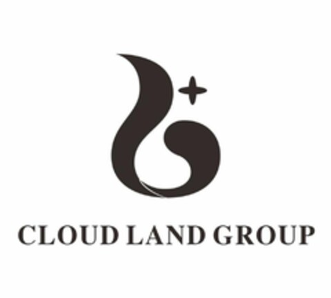 6 + CLOUD LAND GROUP Logo (USPTO, 26.10.2018)