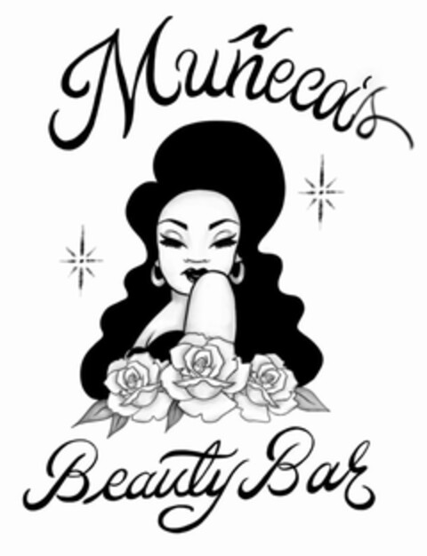 MUÑECA'S BEAUTY BAR Logo (USPTO, 16.10.2019)