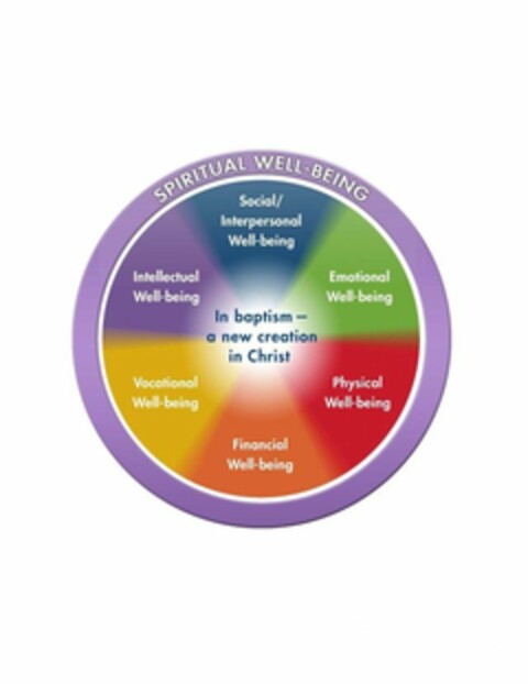 SPIRITUAL WELL-BEING SOCIAL/INTERPERSONAL WELL-BEING INTELLECTUAL WELL-BEING EMOTIONAL WELL-BEING IN BAPTISM - A NEW CREATION IN CHRIST VOCATIONAL WELL-BEING PHYSICAL WELL-BEING FINANCIAL WELL-BEING Logo (USPTO, 15.04.2014)