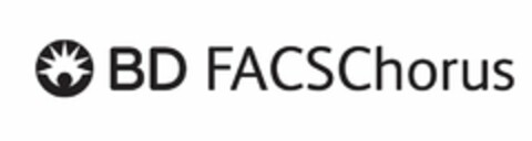 BD FACSCHORUS Logo (USPTO, 03.05.2016)