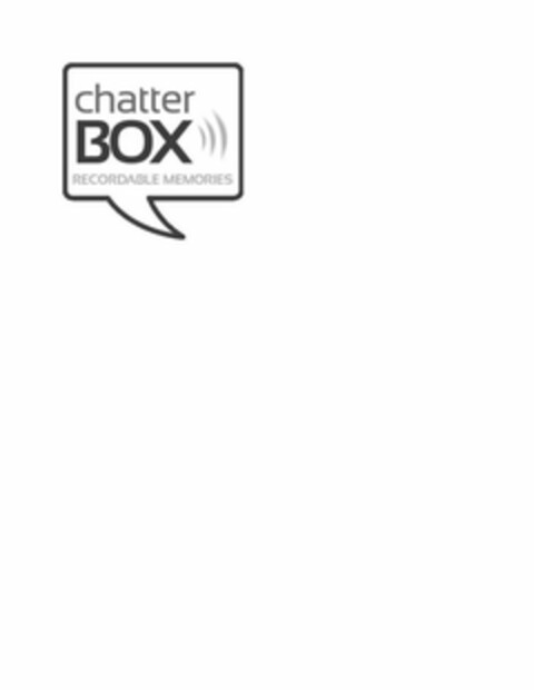 CHATTER BOX RECORDABLE MEMORIES Logo (USPTO, 07/19/2012)
