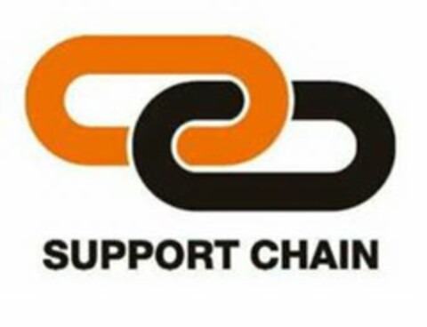 SUPPORT CHAIN Logo (USPTO, 09.08.2012)