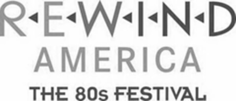 REWIND AMERICA THE 80S FESTIVAL Logo (USPTO, 16.01.2014)