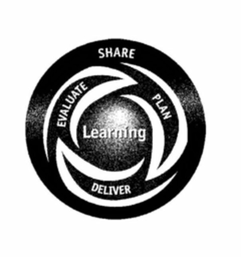 SHARE EVALUATE PLAN DELIVER LEARNING Logo (USPTO, 09.09.2014)