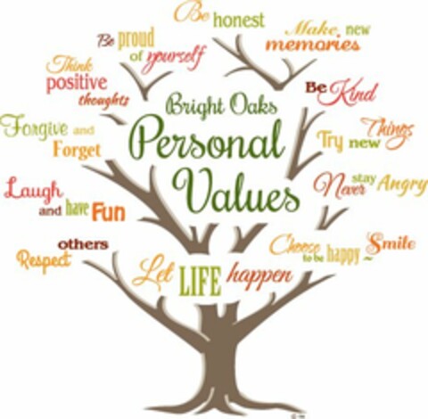 BRIGHT OAKS PERSONAL VALUES BE HONEST MAKE NEW MEMORIES BE KIND TRY NEW THINGS NEVER STAY ANGRY SMILE CHOOSE TO BE HAPPY LET LIFE HAPPEN RESPECT OTHERS LAUGH AND HAVE FUN FORGIVE AND FORGET THINK POSITIVE THOUGHTS BE PROUD OF YOURSELF Logo (USPTO, 04/08/2015)