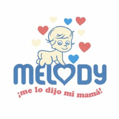 MELODY ¡ME LO DIJO MI MAMA! Logo (USPTO, 02.03.2017)
