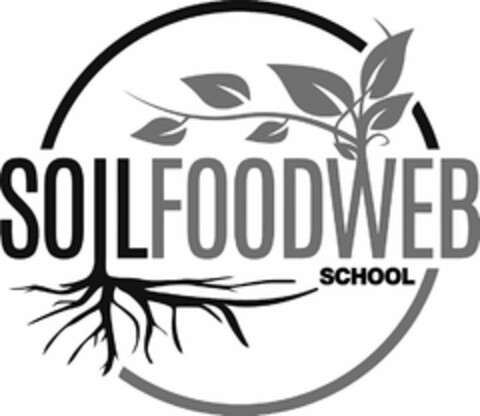 SOILFOODWEB SCHOOL Logo (USPTO, 21.11.2018)