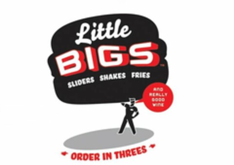 LITTLE BIGS SLIDERS SHAKES FRIES AND REALLY GOOD WINE ORDER IN THREES Logo (USPTO, 08/04/2014)