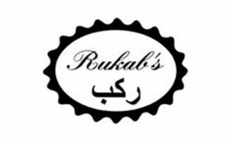 RUKAB'S Logo (USPTO, 27.07.2016)