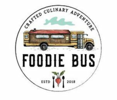 FOODIE BUS CRAFTED CULINARY ADVENTURE ESTD 2018 Logo (USPTO, 15.09.2018)