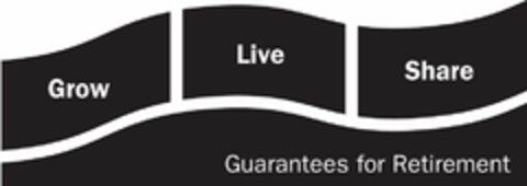 GROW LIVE SHARE GUARANTEES FOR RETIREMENT Logo (USPTO, 04.11.2010)