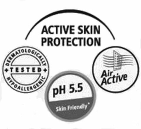 ACTIVE SKIN PROTECTION DERMATOLOGICALLYTESTED HYPOALLERGENIC PH 5.5 SKIN FRIENDLY AIR ACTIVE Logo (USPTO, 11.09.2014)