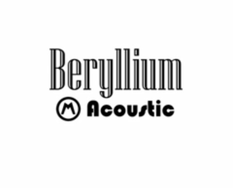 BERYLLIUM M ACOUSTIC Logo (USPTO, 04/06/2017)