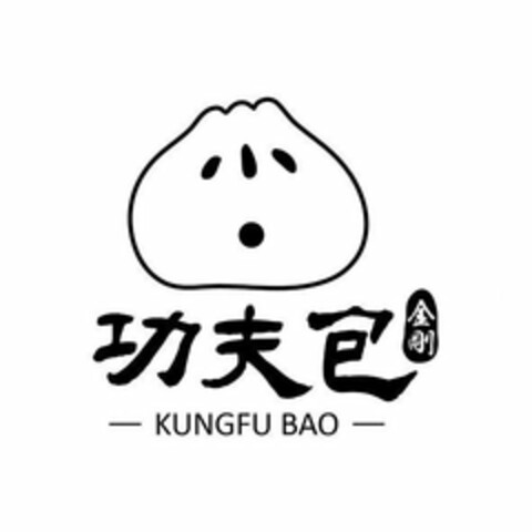 KUNGFU BAO Logo (USPTO, 27.04.2018)