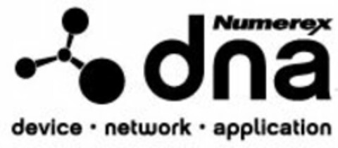 NUMEREX DNA DEVICE · NETWORK · APPLICATION Logo (USPTO, 22.01.2010)