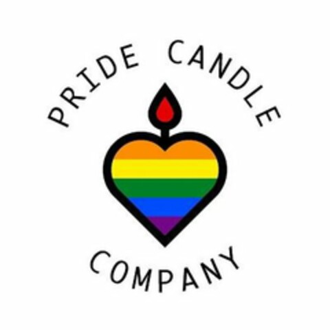 PRIDE CANDLE COMPANY Logo (USPTO, 11.05.2020)
