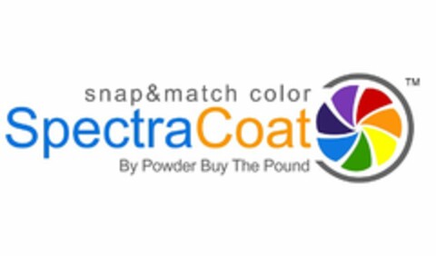 SNAP & MATCH COLOR SPECTRACOAT BY POWDER BUY THE POUND Logo (USPTO, 25.10.2014)