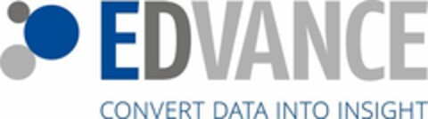 EDVANCE CONVERT DATA INTO INSIGHT Logo (USPTO, 20.10.2017)