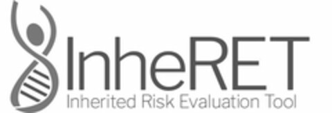 INHERET INHERITED RISK EVALUATION TOOL Logo (USPTO, 25.09.2019)